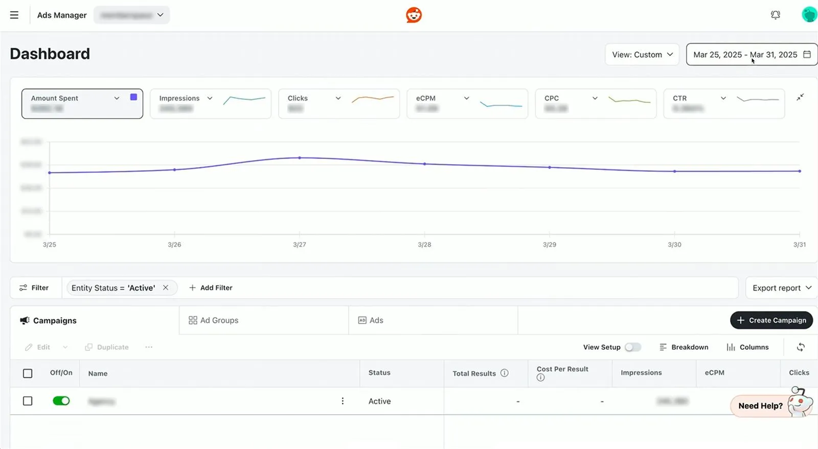 Reddit Ads Dashboard